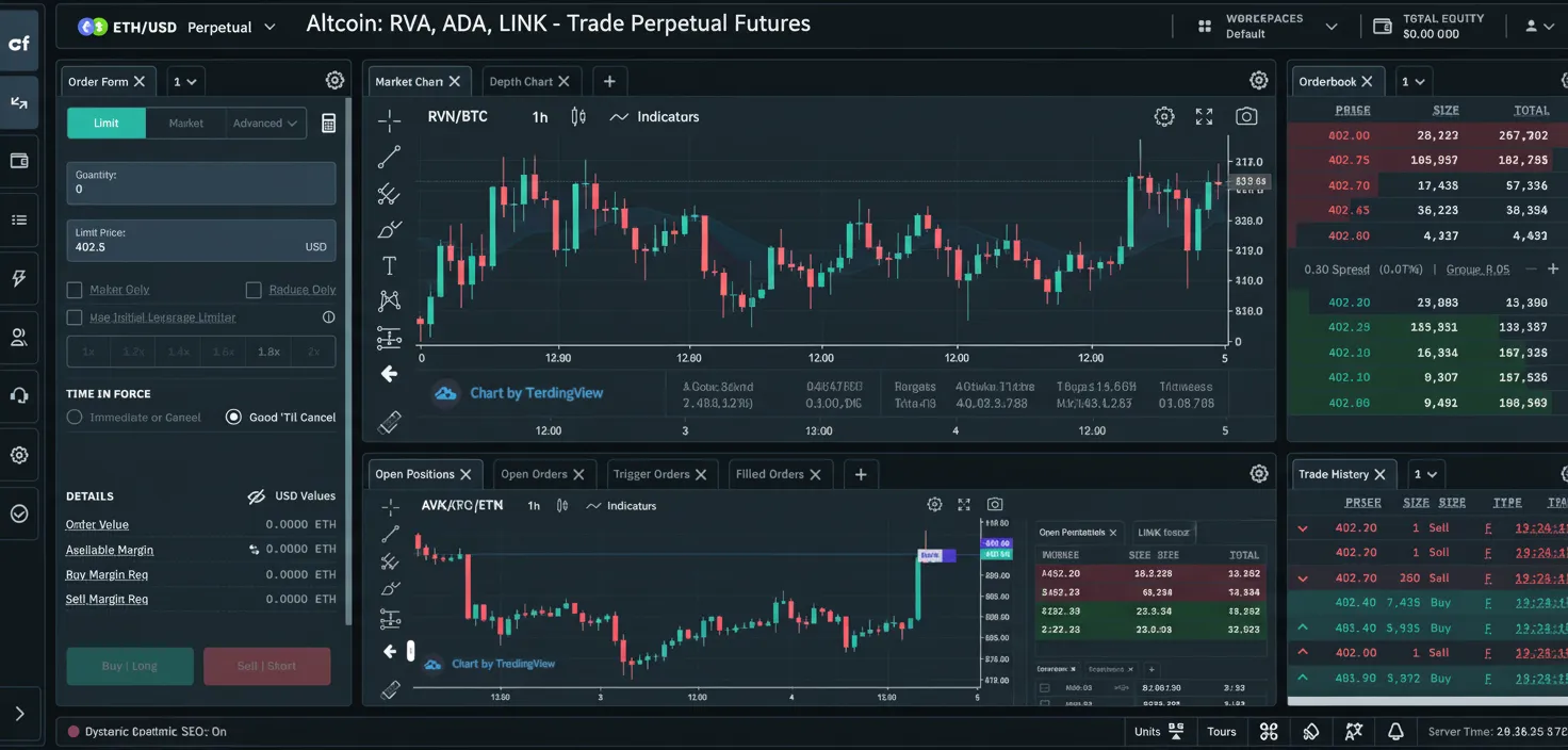 This is the default text value