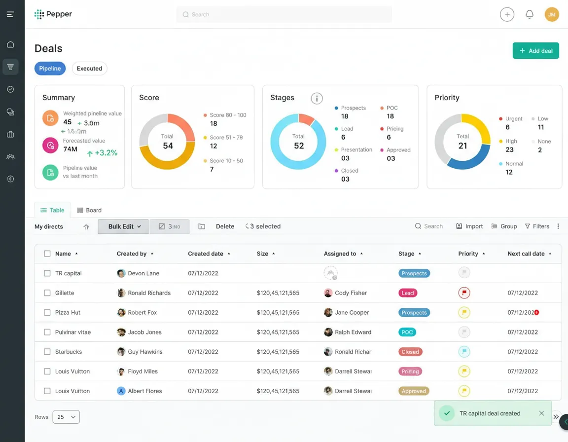 This is the default text value